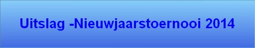 Uitslag -Nieuwjaarstoernooi 2023